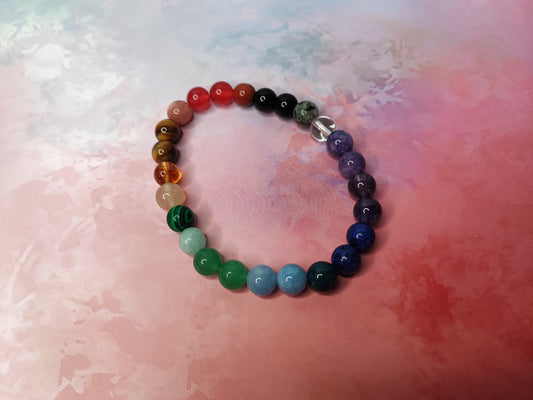7 Chakra Armband